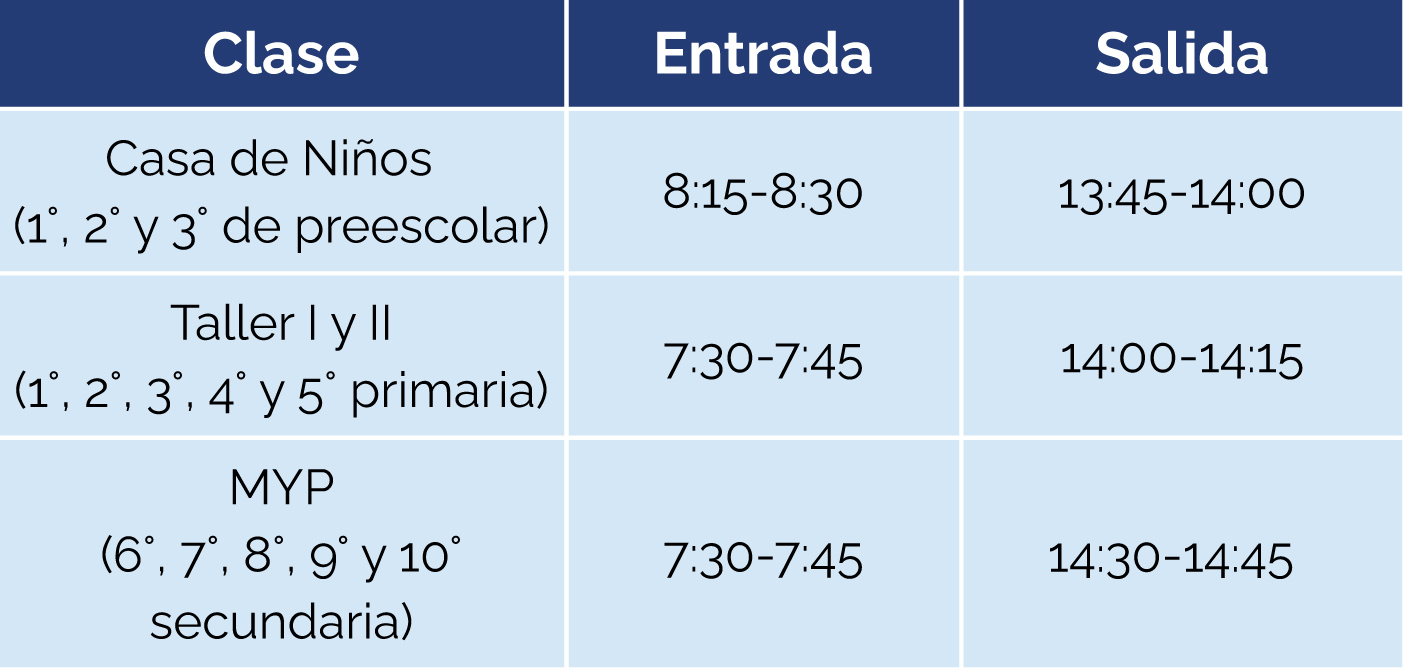 Tabla de horarios