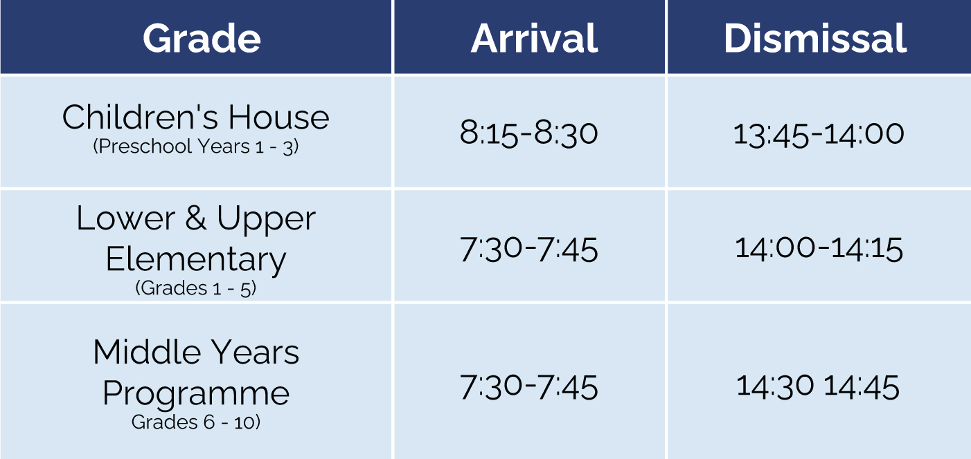 Tabla de horarios